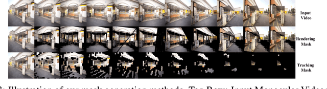 Figure 4 for EX-4D: EXtreme Viewpoint 4D Video Synthesis via Depth Watertight Mesh