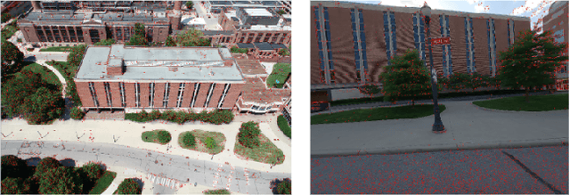 Figure 3 for Geometry-aware Feature Matching for Large-Scale Structure from Motion