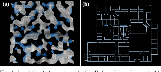 Figure 4 for STITCHER: Real-Time Trajectory Planning with Motion Primitive Search