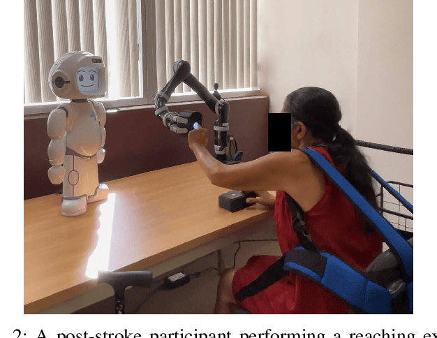 Figure 2 for Modeling Personalized Difficulty of Rehabilitation Exercises Using Causal Trees
