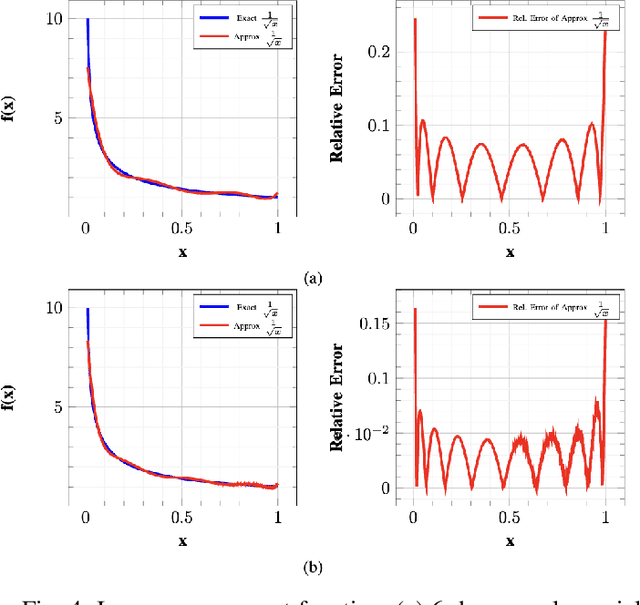 Figure 4 for Enhancing Privacy in Face Analytics Using Fully Homomorphic Encryption
