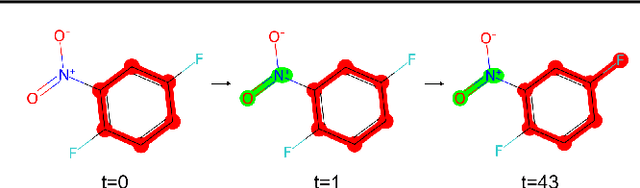 Figure 2 for GraphBPE: Molecular Graphs Meet Byte-Pair Encoding