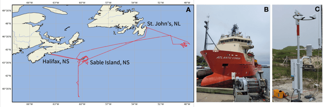 Figure 1 for Generative Nowcasting of Marine Fog Visibility in the Grand Banks area and Sable Island in Canada