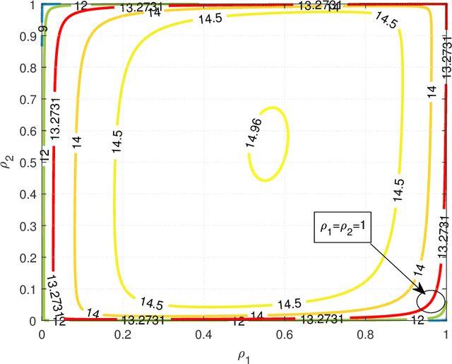 Figure 3 for Splitting Receiver with Multiple Antennas