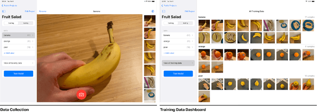 Figure 1 for Collaborative Machine Learning Model Building with Families Using Co-ML