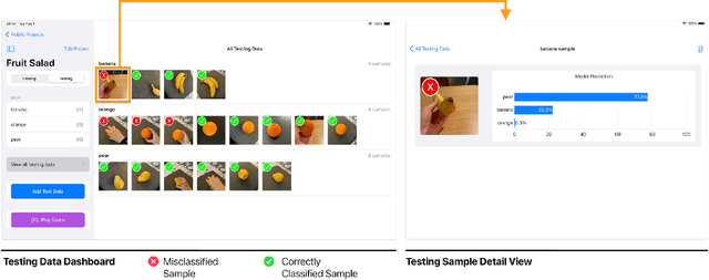 Figure 3 for Collaborative Machine Learning Model Building with Families Using Co-ML