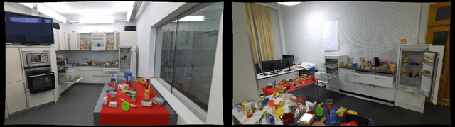 Figure 2 for KITchen: A Real-World Benchmark and Dataset for 6D Object Pose Estimation in Kitchen Environments
