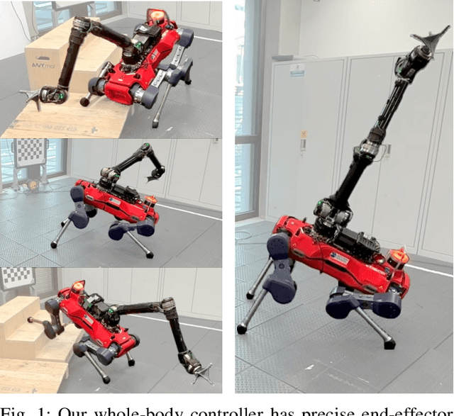 Figure 1 for Whole-body end-effector pose tracking