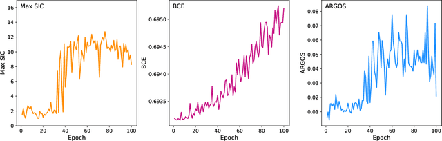 Figure 1 for How to pick the best anomaly detector?