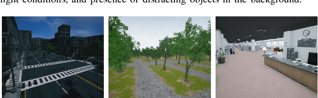 Figure 4 for D-VAT: End-to-End Visual Active Tracking for Micro Aerial Vehicles