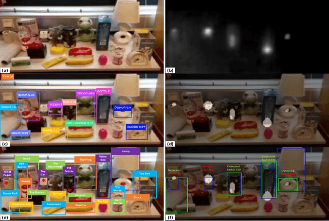 Figure 4 for Designing Robots to Help Women
