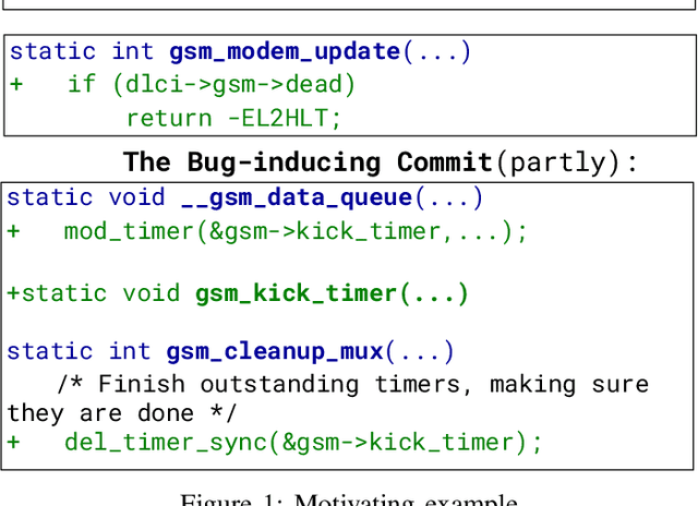 Figure 1 for LLMBisect: Breaking Barriers in Bug Bisection with A Comparative Analysis Pipeline