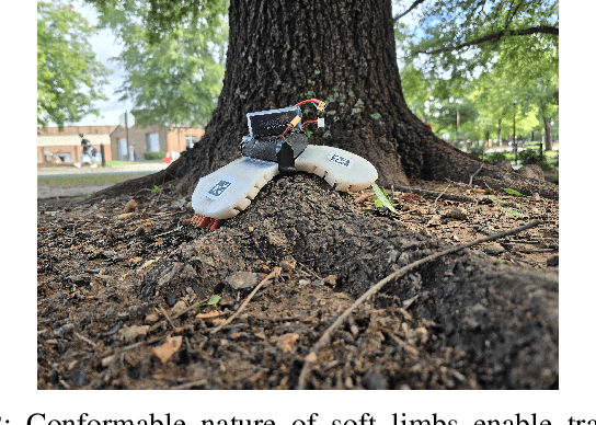 Figure 2 for Improving Grip Stability Using Passive Compliant Microspine Arrays for Soft Robots in Unstructured Terrain