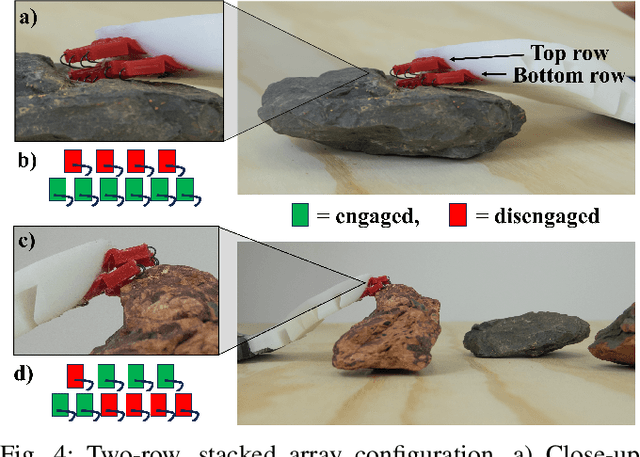 Figure 4 for Improving Grip Stability Using Passive Compliant Microspine Arrays for Soft Robots in Unstructured Terrain