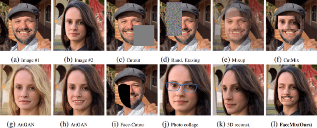 Figure 1 for FaceMixup: Enhancing Facial Expression Recognition through Mixed Face Regularization