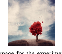 Figure 1 for Matrix Completion via Nonsmooth Regularization of Fully Connected Neural Networks