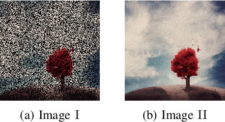 Figure 2 for Matrix Completion via Nonsmooth Regularization of Fully Connected Neural Networks