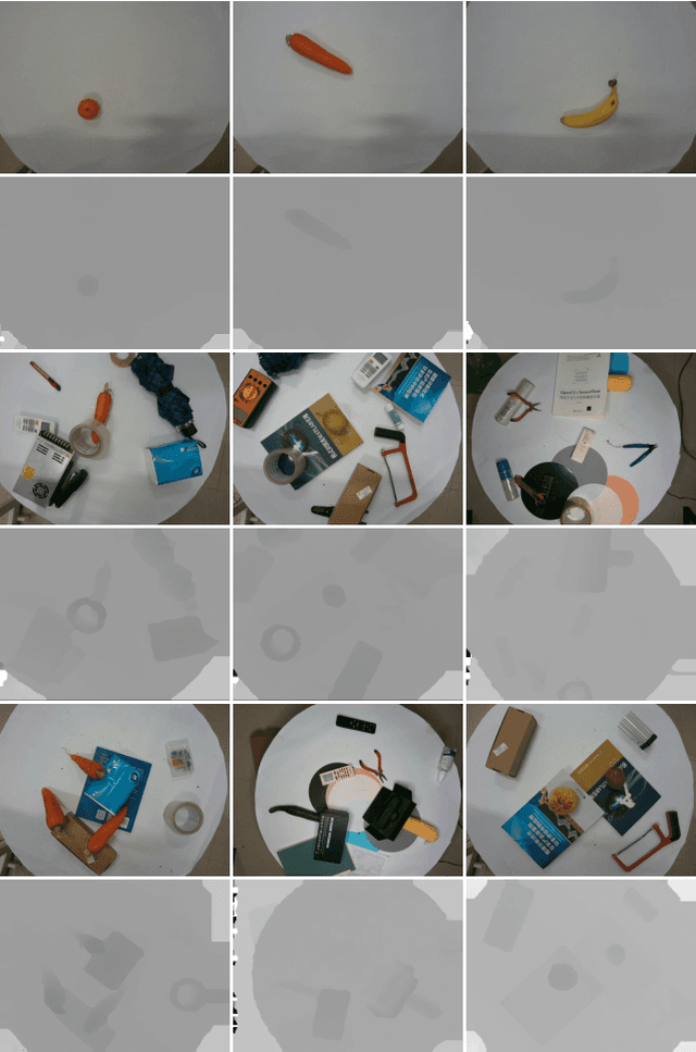 Figure 1 for NBMOD: Find It and Grasp It in Noisy Background