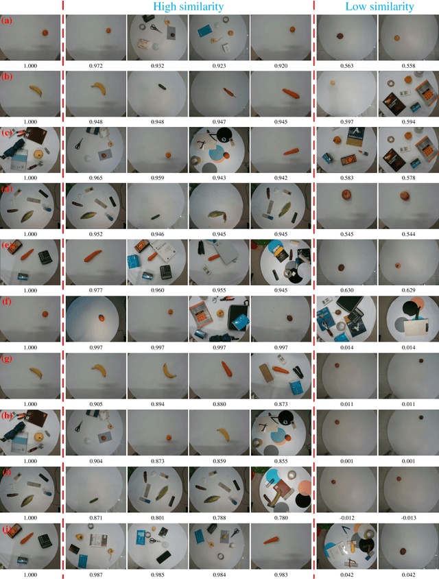 Figure 2 for NBMOD: Find It and Grasp It in Noisy Background