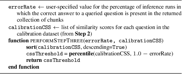 Figure 3 for CONFLARE: CONFormal LArge language model REtrieval