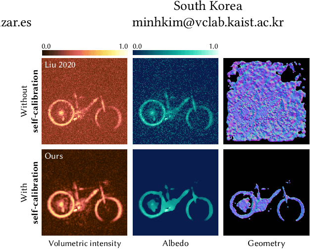 Figure 1 for Self-Calibrating, Fully Differentiable NLOS Inverse Rendering