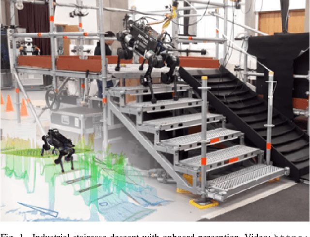 Figure 1 for Perceptive Locomotion through Whole-Body MPC and Optimal Region Selection