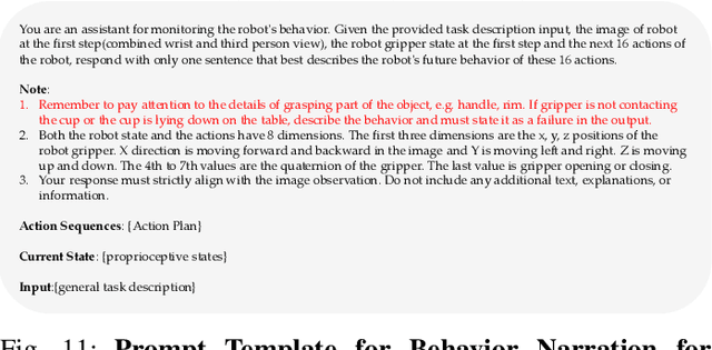Figure 2 for From Foresight to Forethought: VLM-In-the-Loop Policy Steering via Latent Alignment