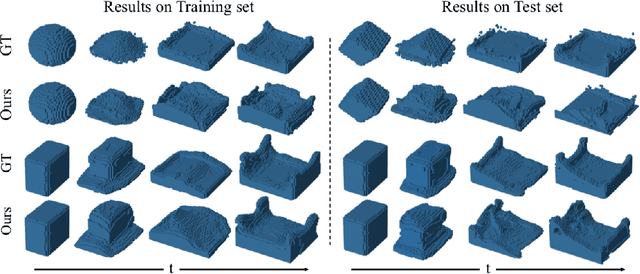 Figure 3 for Inferring Fluid Dynamics via Inverse Rendering