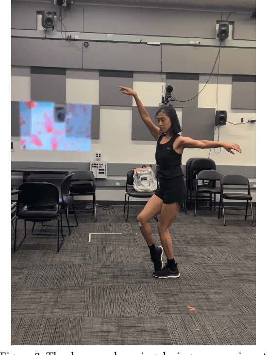 Figure 4 for What's Behind the Magic? Audiences Seek Artistic Value in Generative AI's Contributions to a Live Dance Performance