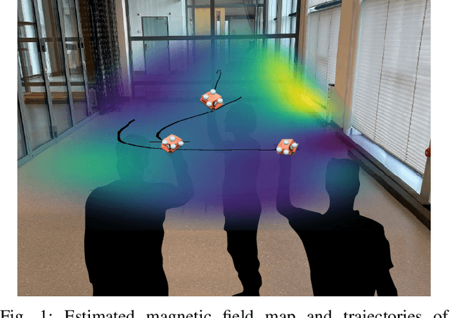 Figure 1 for Distributed multi-agent magnetic field norm SLAM with Gaussian processes