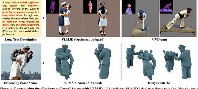 Figure 1 for Let Language Constrain Geometry: Vision-Language Models as Semantic and Spatial Critics for 3D Generation