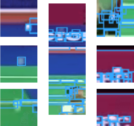 Figure 3 for A Badminton Recognition and Tracking System Based on Context Multi-feature Fusion