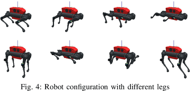 Figure 4 for Learning Adaptive Hydrodynamic Models Using Neural ODEs in Complex Conditions