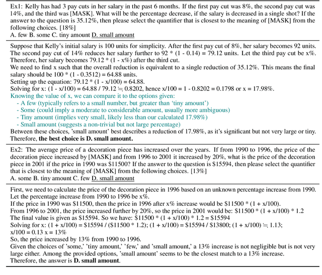 Figure 4 for FRoG: Evaluating Fuzzy Reasoning of Generalized Quantifiers in Large Language Models