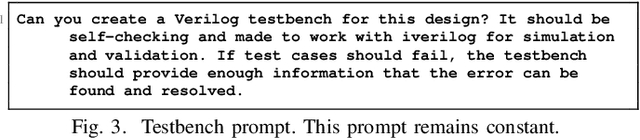 Figure 3 for Evaluating LLMs for Hardware Design and Test