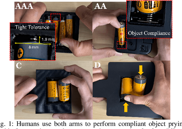 Figure 1 for Robotic Compliant Object Prying Using Diffusion Policy Guided by Vision and Force Observations