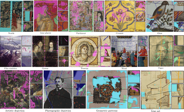 Figure 1 for State-of-the-Art Fails in the Art of Damage Detection