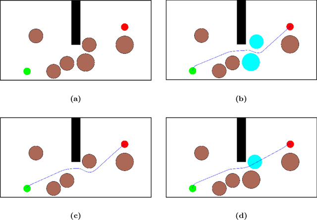 Figure 1 for Locally Optimal Solutions to Constraint Displacement Problems via Path-Obstacle Overlaps