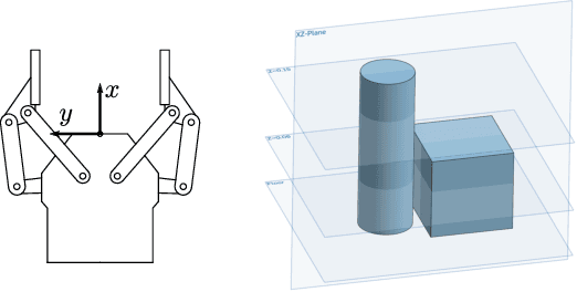 Figure 3 for Gravity-aware Grasp Generation with Implicit Grasp Mode Selection for Underactuated Hands