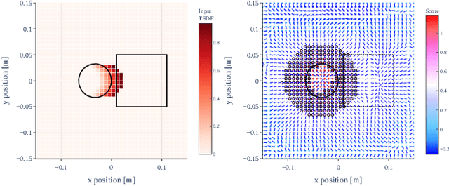 Figure 4 for Gravity-aware Grasp Generation with Implicit Grasp Mode Selection for Underactuated Hands