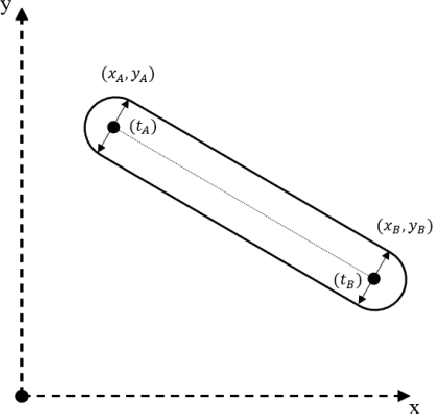 Figure 1 for Structural Design Through Reinforcement Learning