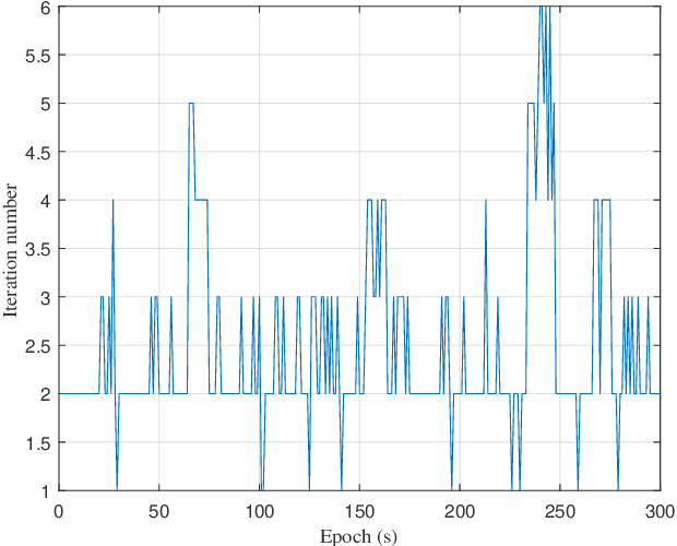 Figure 3 for Efficient Rigid Body Localization based on Euclidean Distance Matrix Completion for AGV Positioning under Harsh Environment