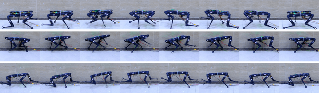 Figure 1 for Multi-Task Learning of Active Fault-Tolerant Controller for Leg Failures in Quadruped robots