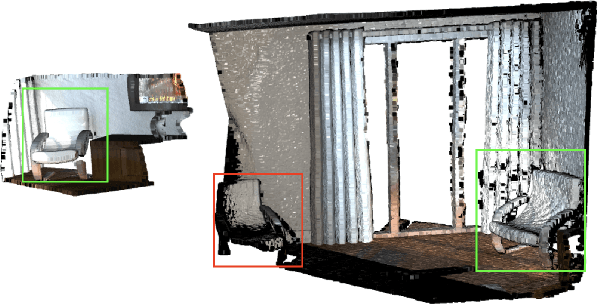 Figure 1 for SANDRO: a Robust Solver with a Splitting Strategy for Point Cloud Registration