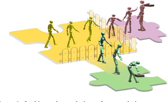 Figure 1 for Learning Physics-Based Full-Body Human Reaching and Grasping from Brief Walking References