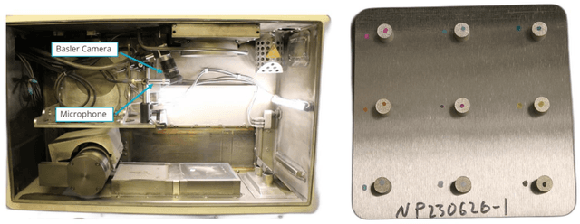 Figure 1 for Unsupervised Multimodal Fusion of In-process Sensor Data for Advanced Manufacturing Process Monitoring