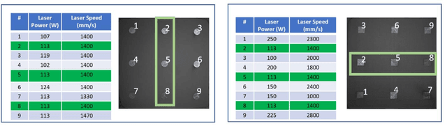 Figure 3 for Unsupervised Multimodal Fusion of In-process Sensor Data for Advanced Manufacturing Process Monitoring