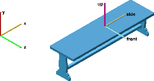 Figure 3 for Orient Anything