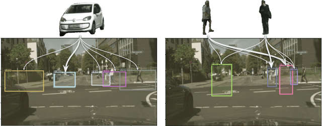 Figure 1 for BOOTPLACE: Bootstrapped Object Placement with Detection Transformers