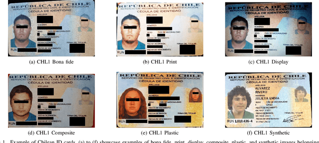 Figure 1 for Improving Presentation Attack Detection for ID Cards on Remote Verification Systems